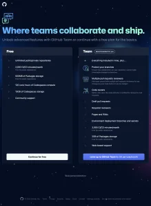 github アカウントのプラン選択画面
